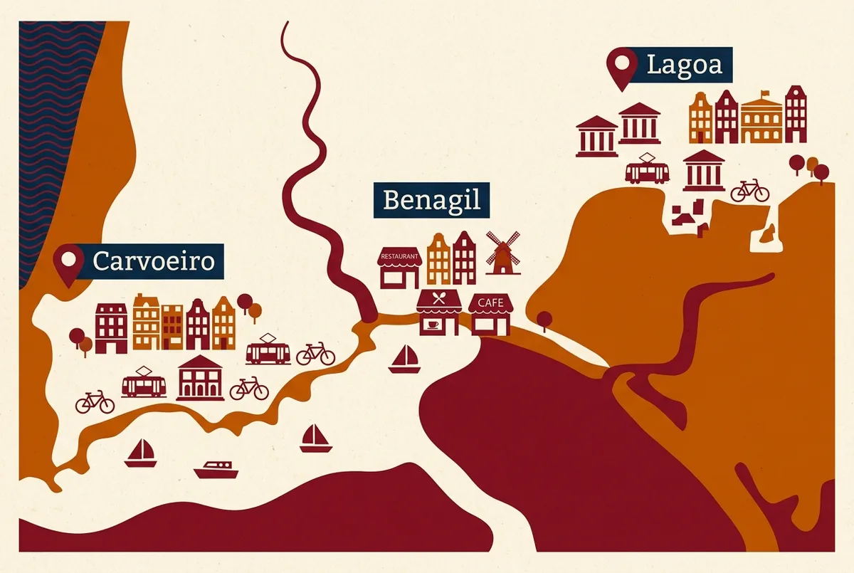 Simple map graphic showing Benagil village with restaurant and cafe icons, alongside labeled pins for Carvoeiro and Lagoa as nearby accommodation bases